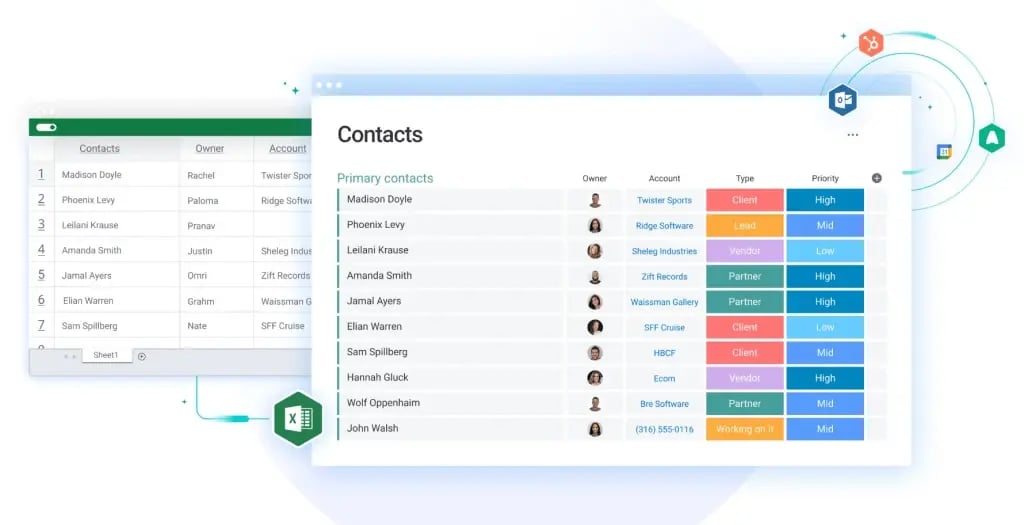 monday-sales-CRM-pipeline-contact-management-